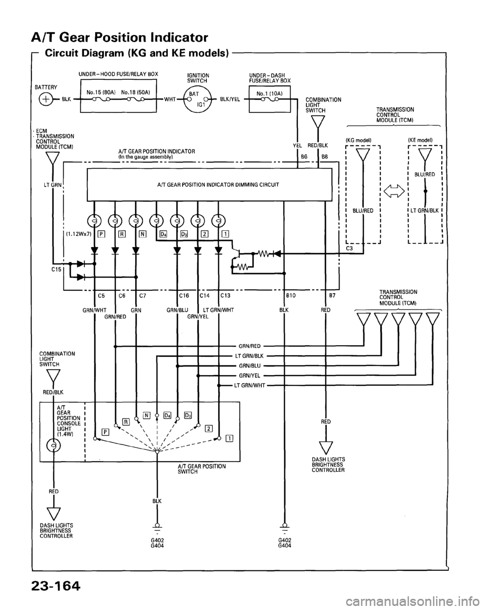HONDA ACCORD 1995  Service Repair Manual 