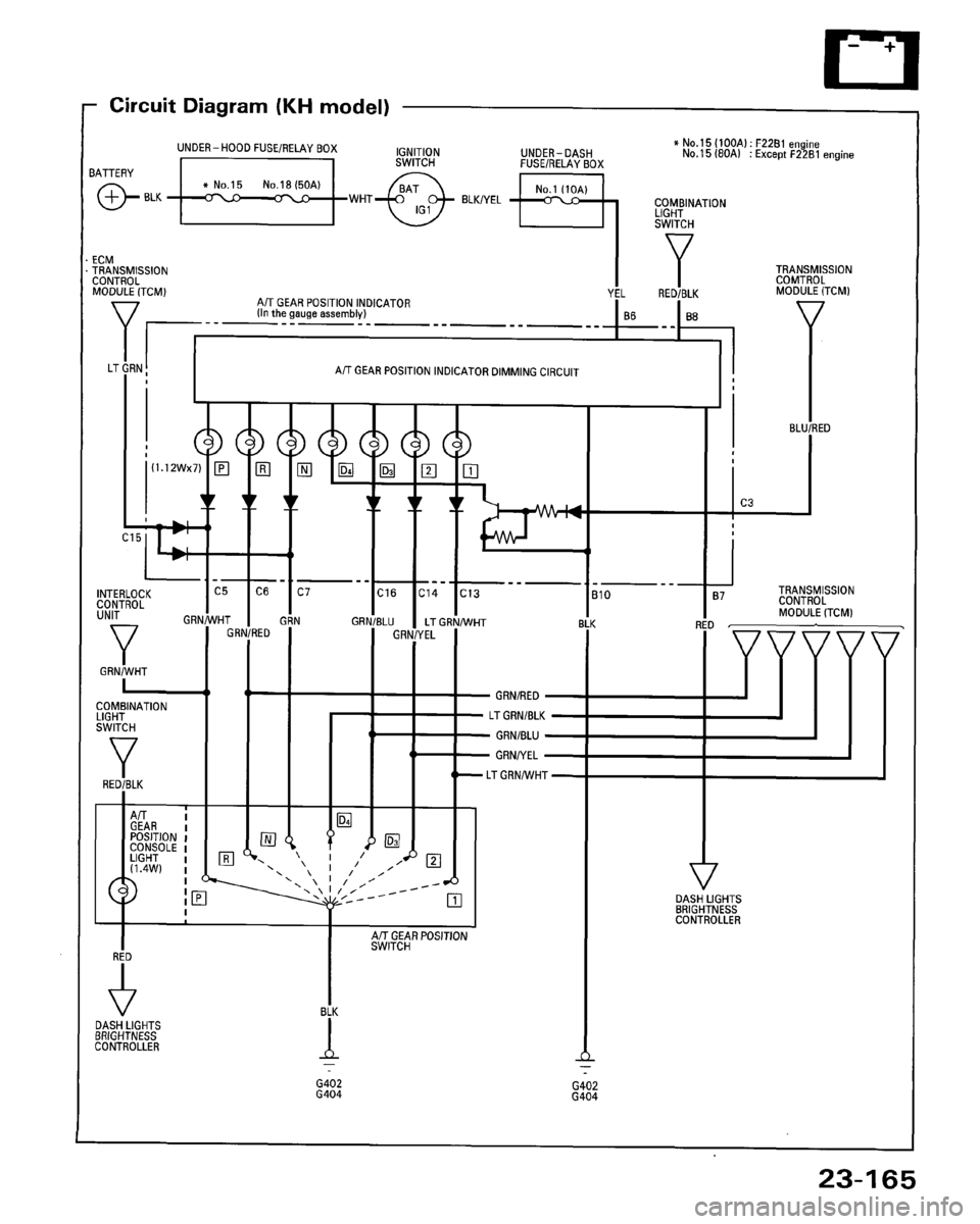 HONDA ACCORD 1995  Service Repair Manual 