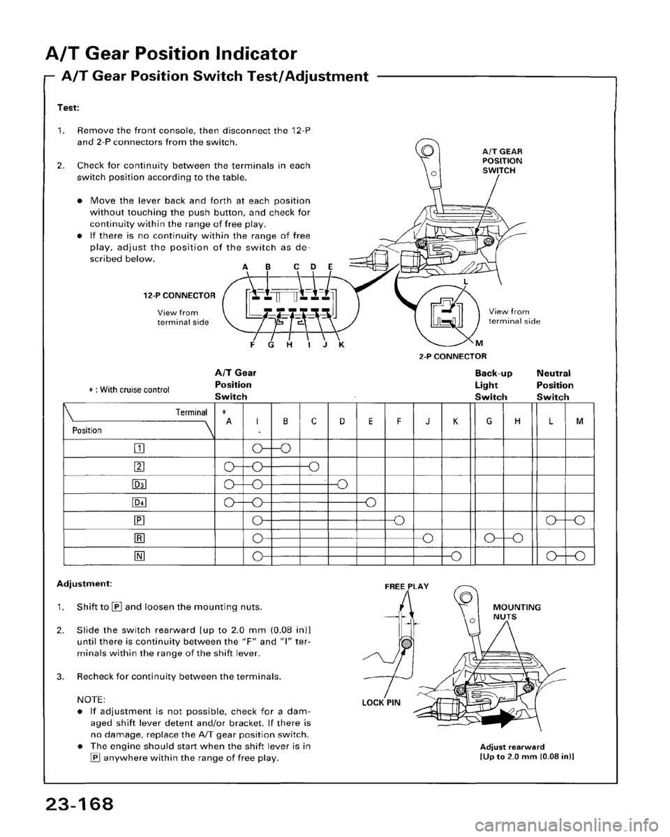 HONDA ACCORD 1995  Service Repair Manual 