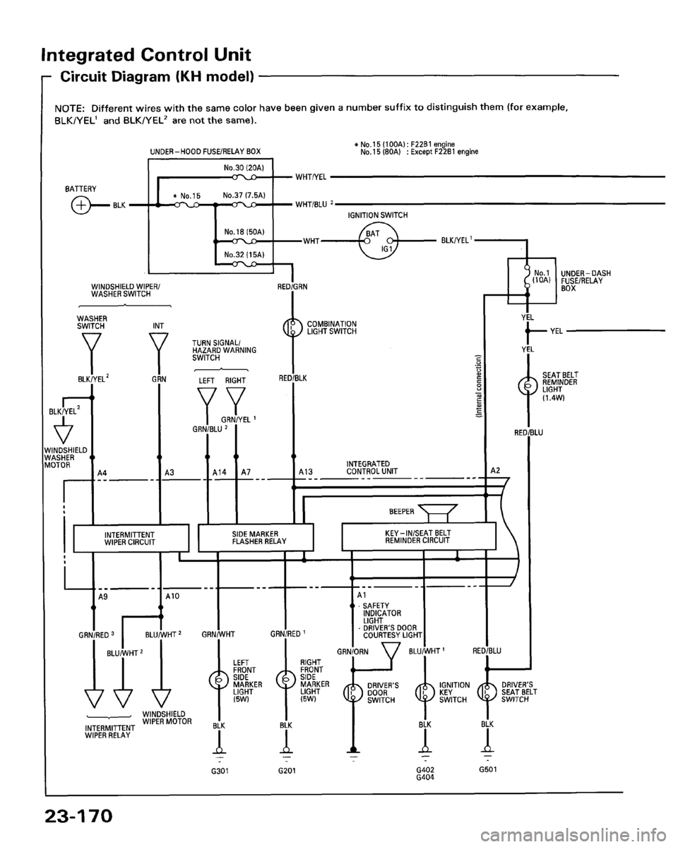 HONDA ACCORD 1995  Service Repair Manual 