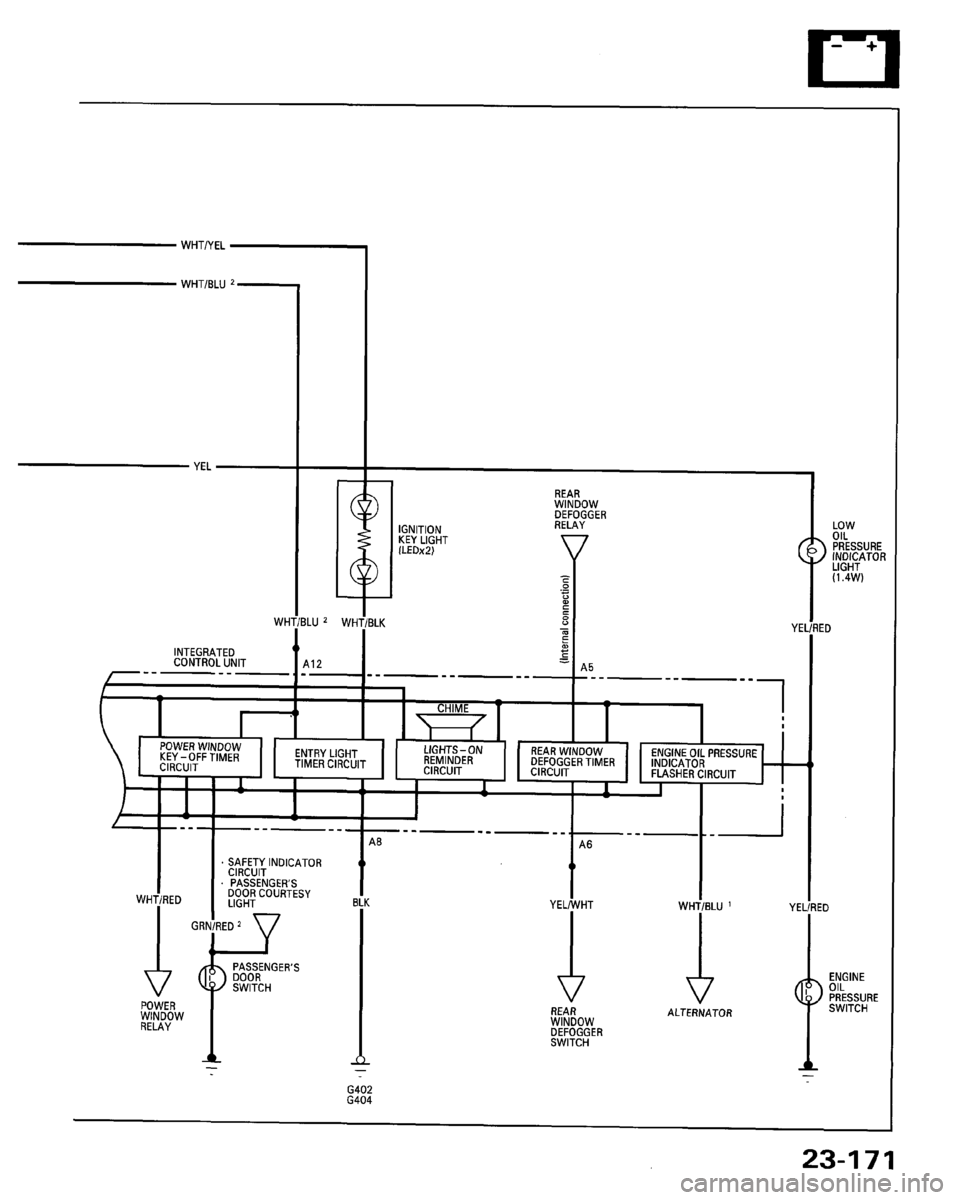 HONDA ACCORD 1995  Service Repair Manual 