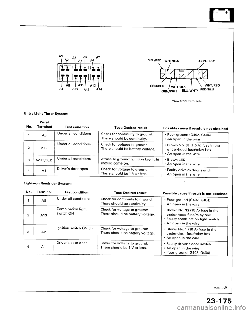 HONDA ACCORD 1995  Service Repair Manual 