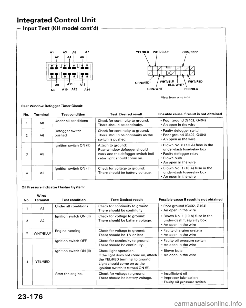 HONDA ACCORD 1995  Service Repair Manual 