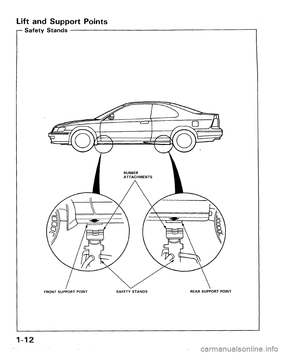 HONDA ACCORD 1995  Service Repair Manual 