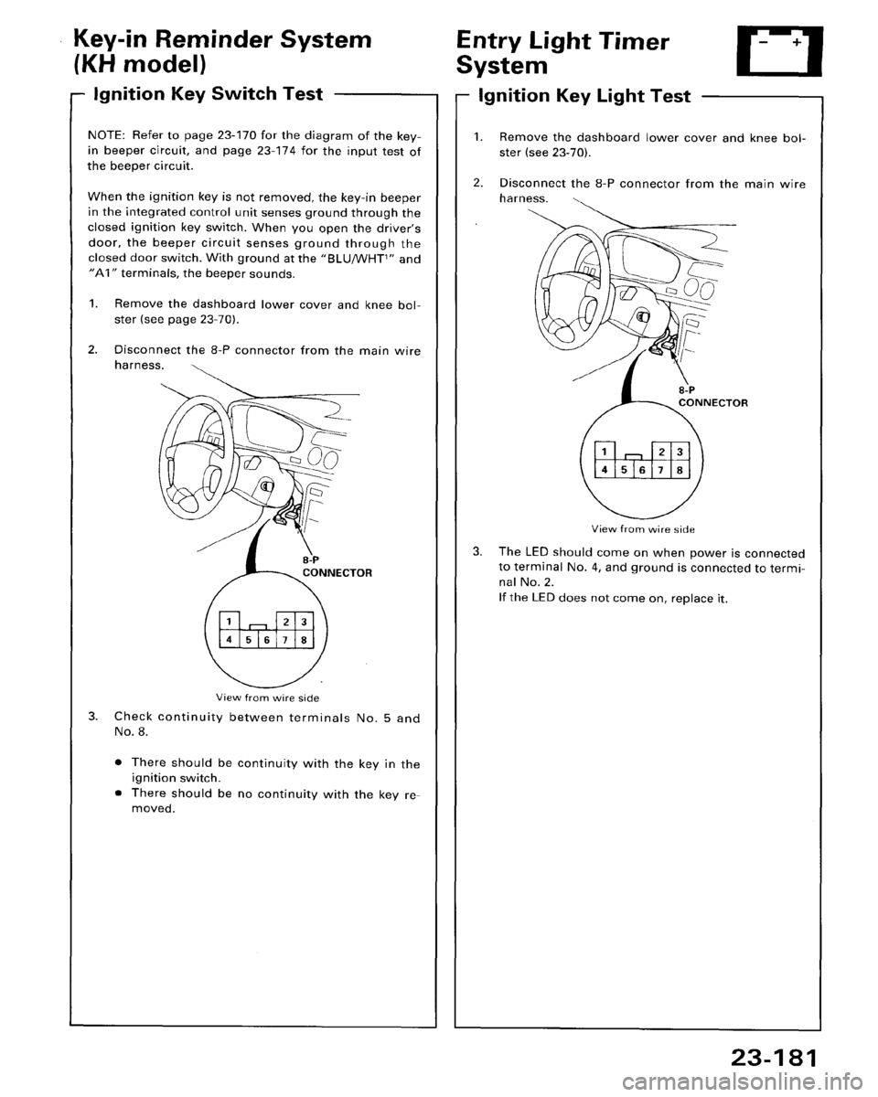 HONDA ACCORD 1995  Service Repair Manual 