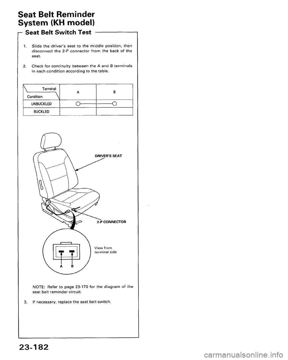 HONDA ACCORD 1995  Service Repair Manual 