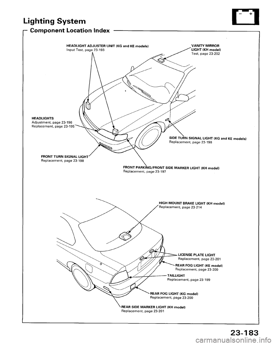 HONDA ACCORD 1995  Service Repair Manual 
