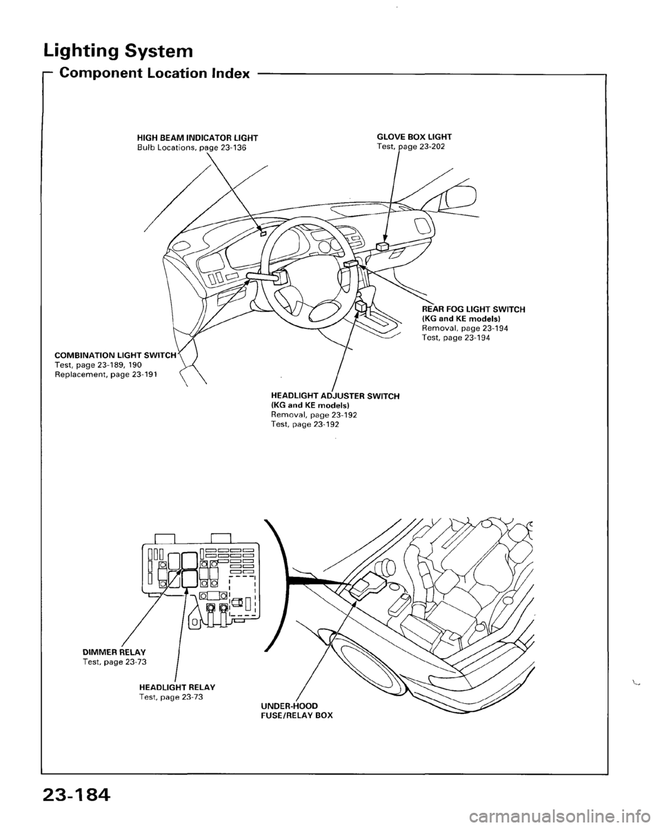 HONDA ACCORD 1995  Service Repair Manual 