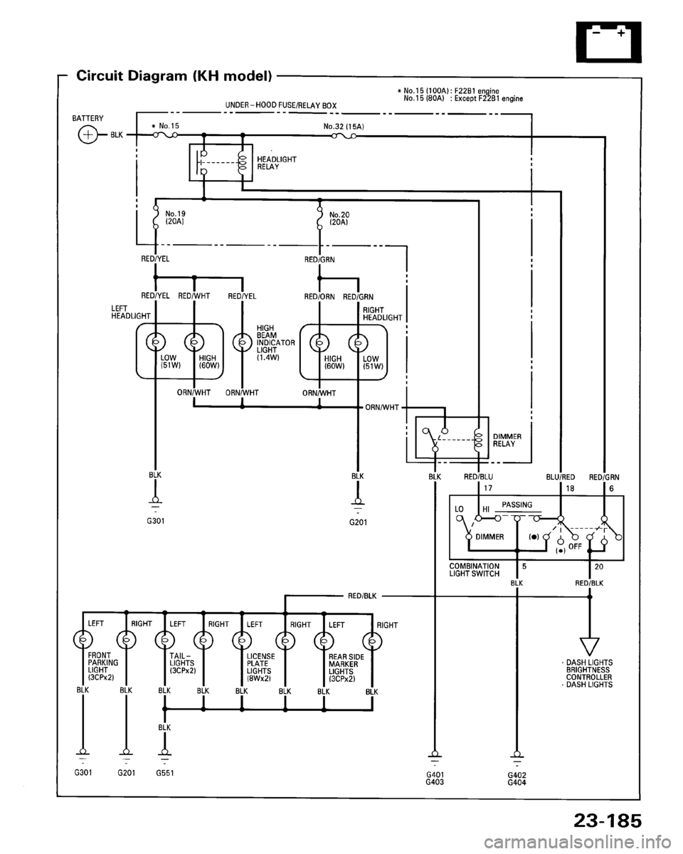 HONDA ACCORD 1995  Service Repair Manual 