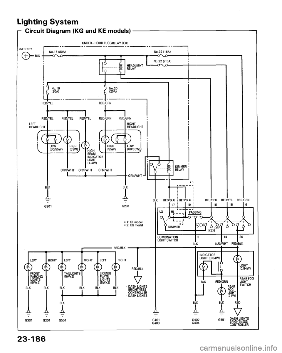 HONDA ACCORD 1995  Service Repair Manual 