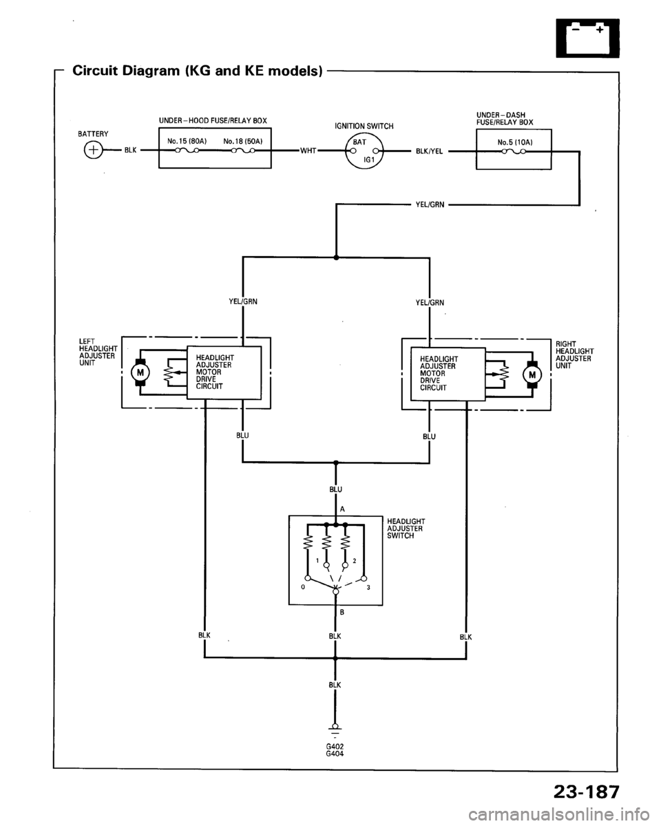 HONDA ACCORD 1995  Service Repair Manual 