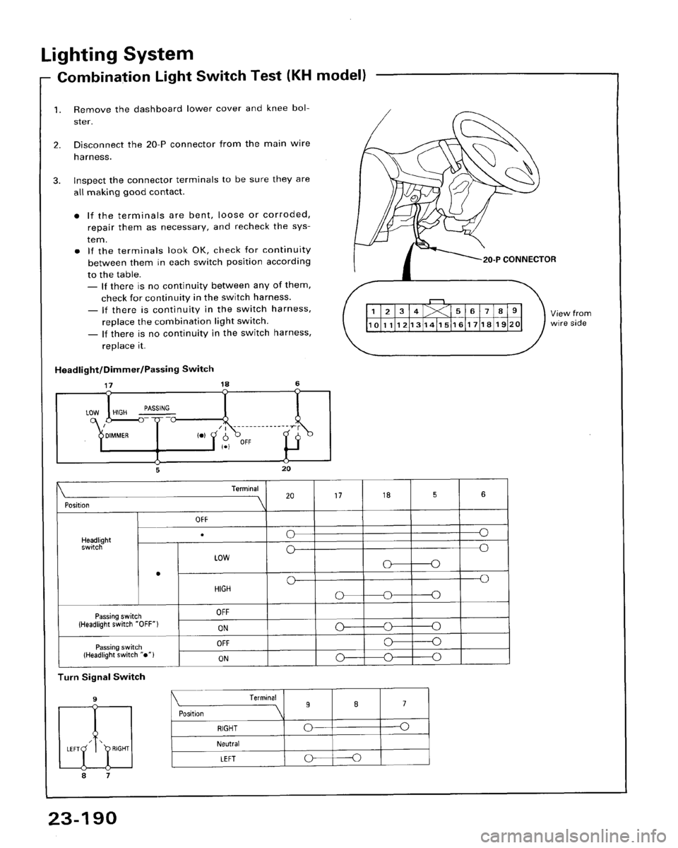 HONDA ACCORD 1995  Service Repair Manual 
