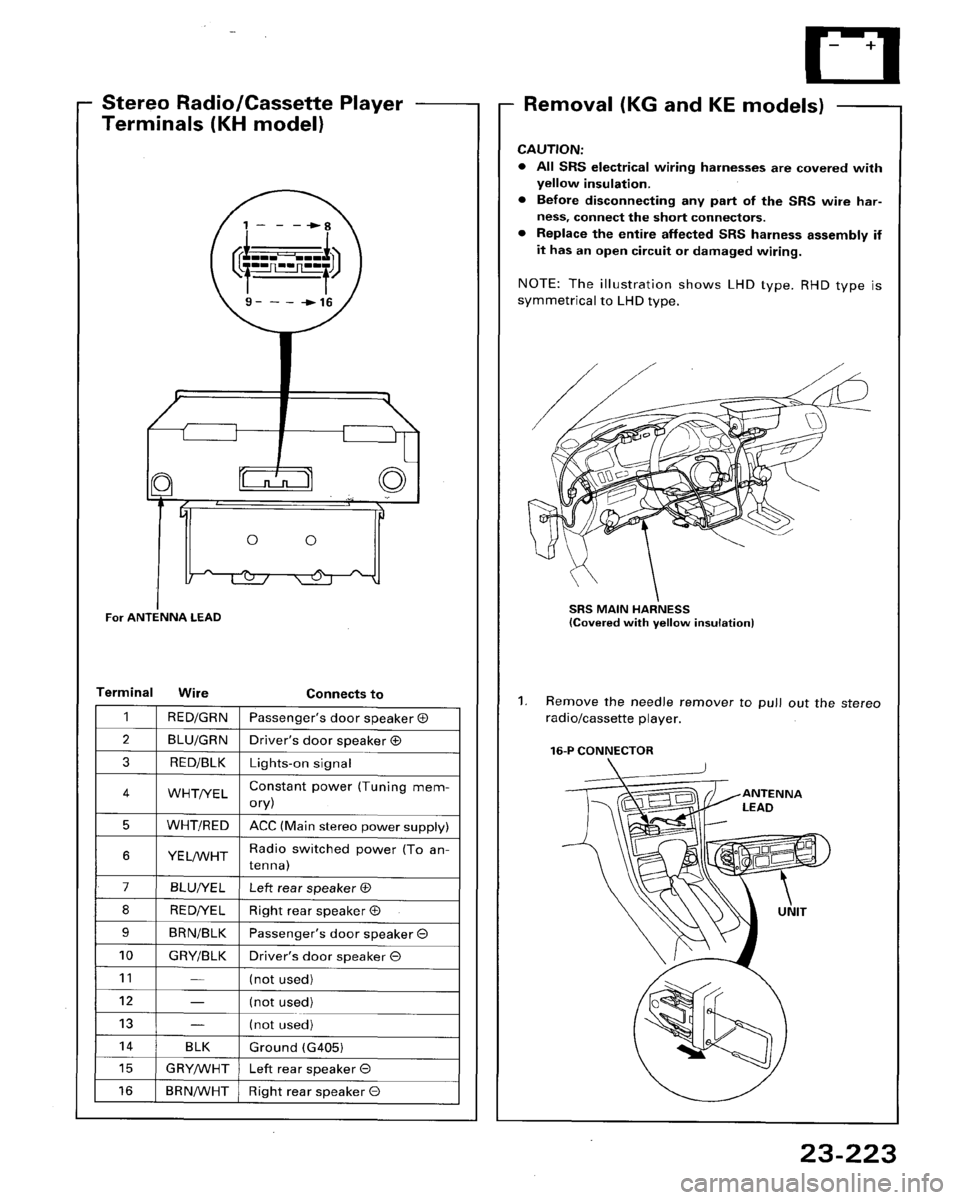 HONDA ACCORD 1995  Service Repair Manual 