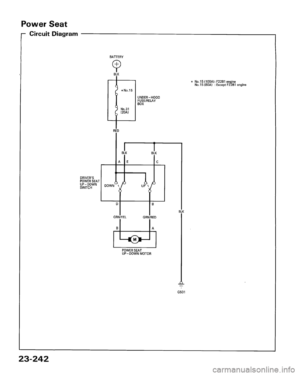 HONDA ACCORD 1995  Service Repair Manual 