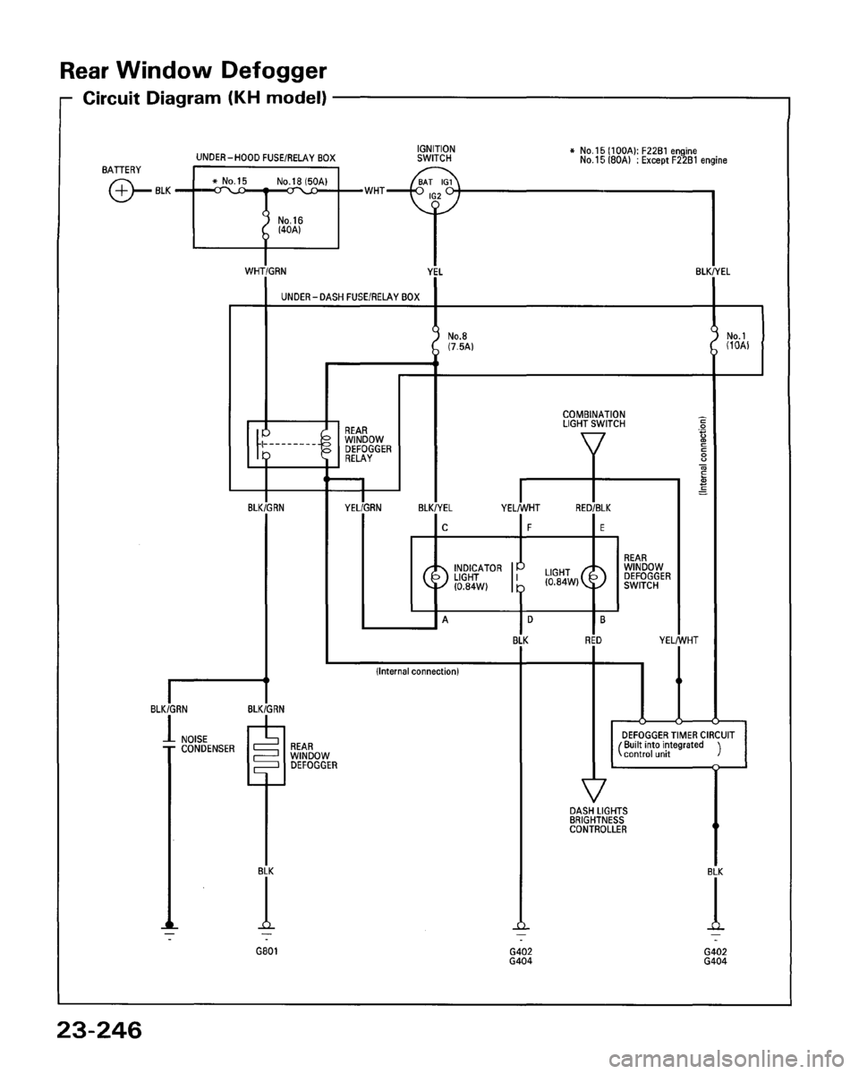 HONDA ACCORD 1995  Service Repair Manual 