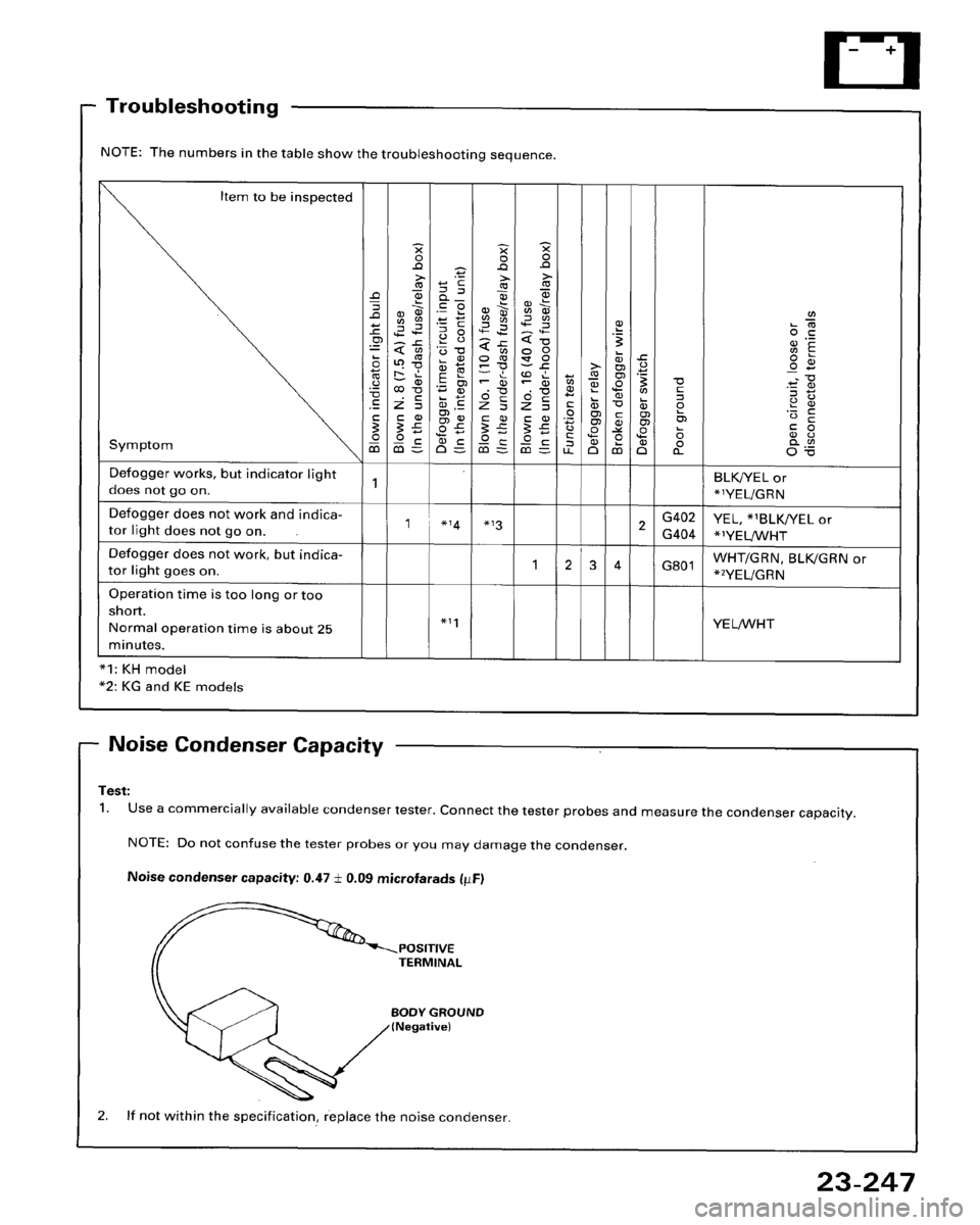 HONDA ACCORD 1995  Service Repair Manual 