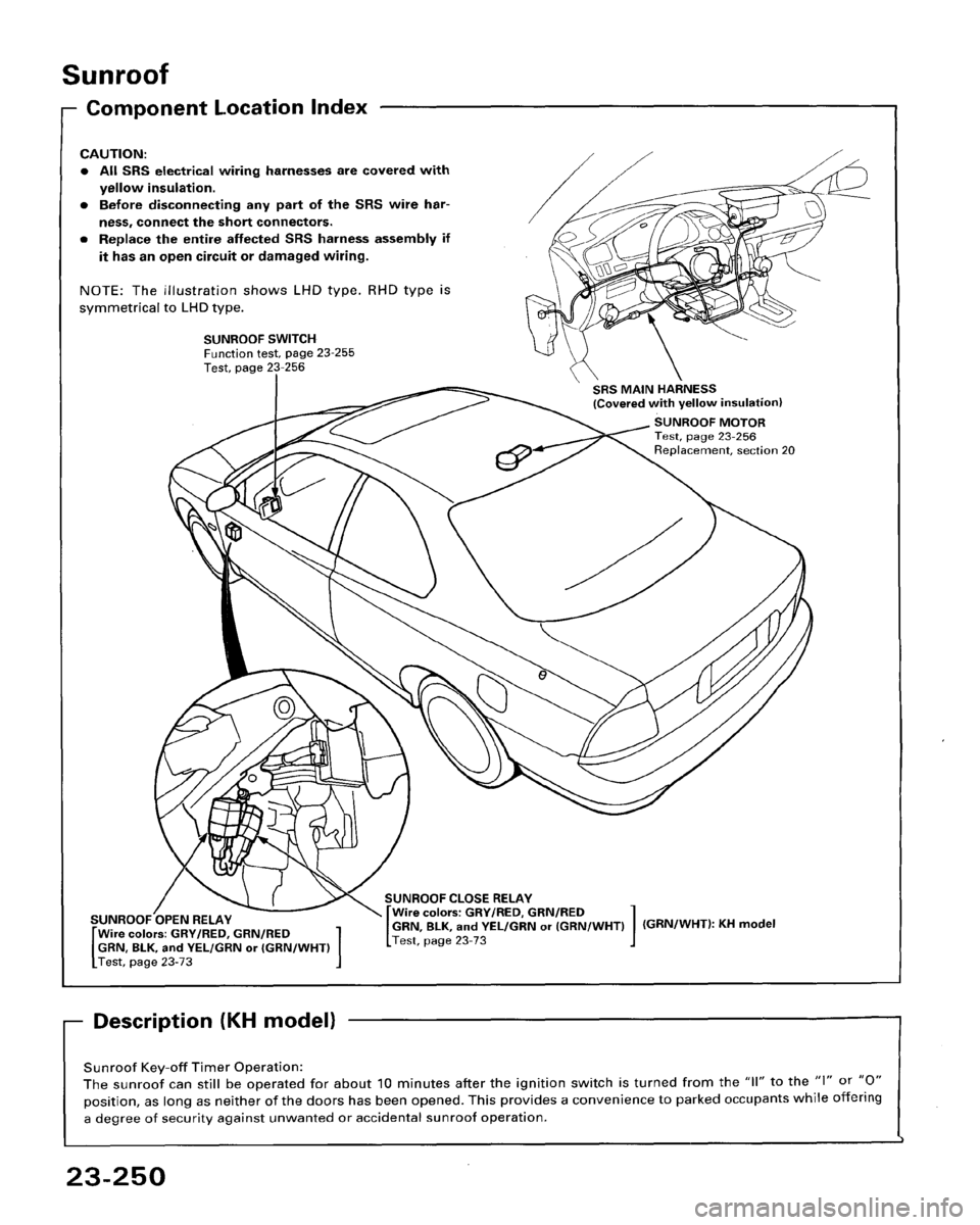HONDA ACCORD 1995  Service Repair Manual 