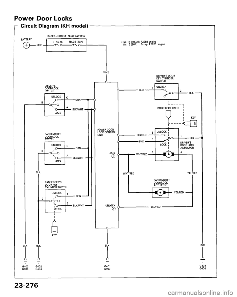 HONDA ACCORD 1995  Service Repair Manual 