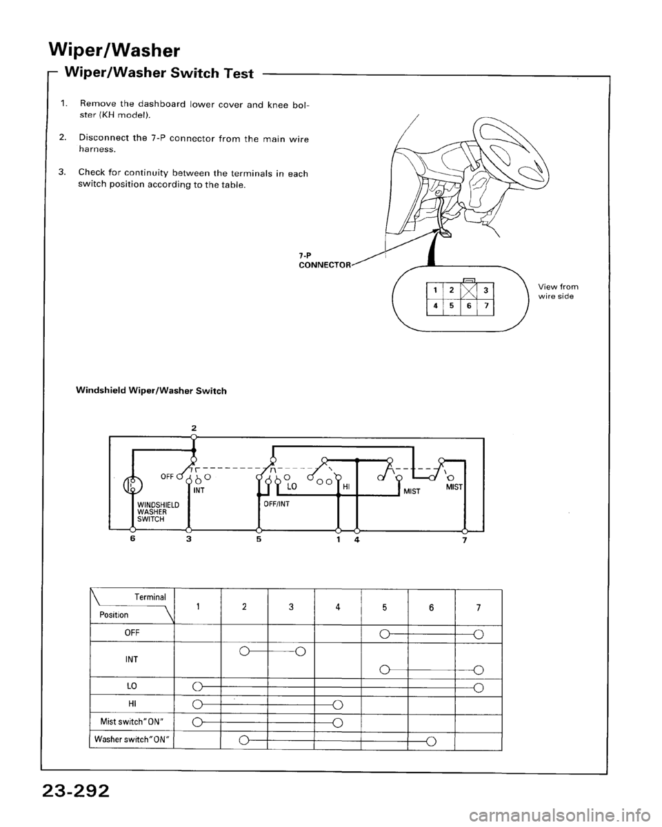 HONDA ACCORD 1995  Service Repair Manual 