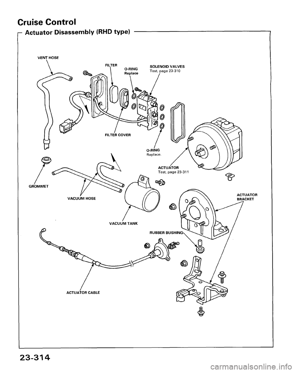 HONDA ACCORD 1995  Service Repair Manual 