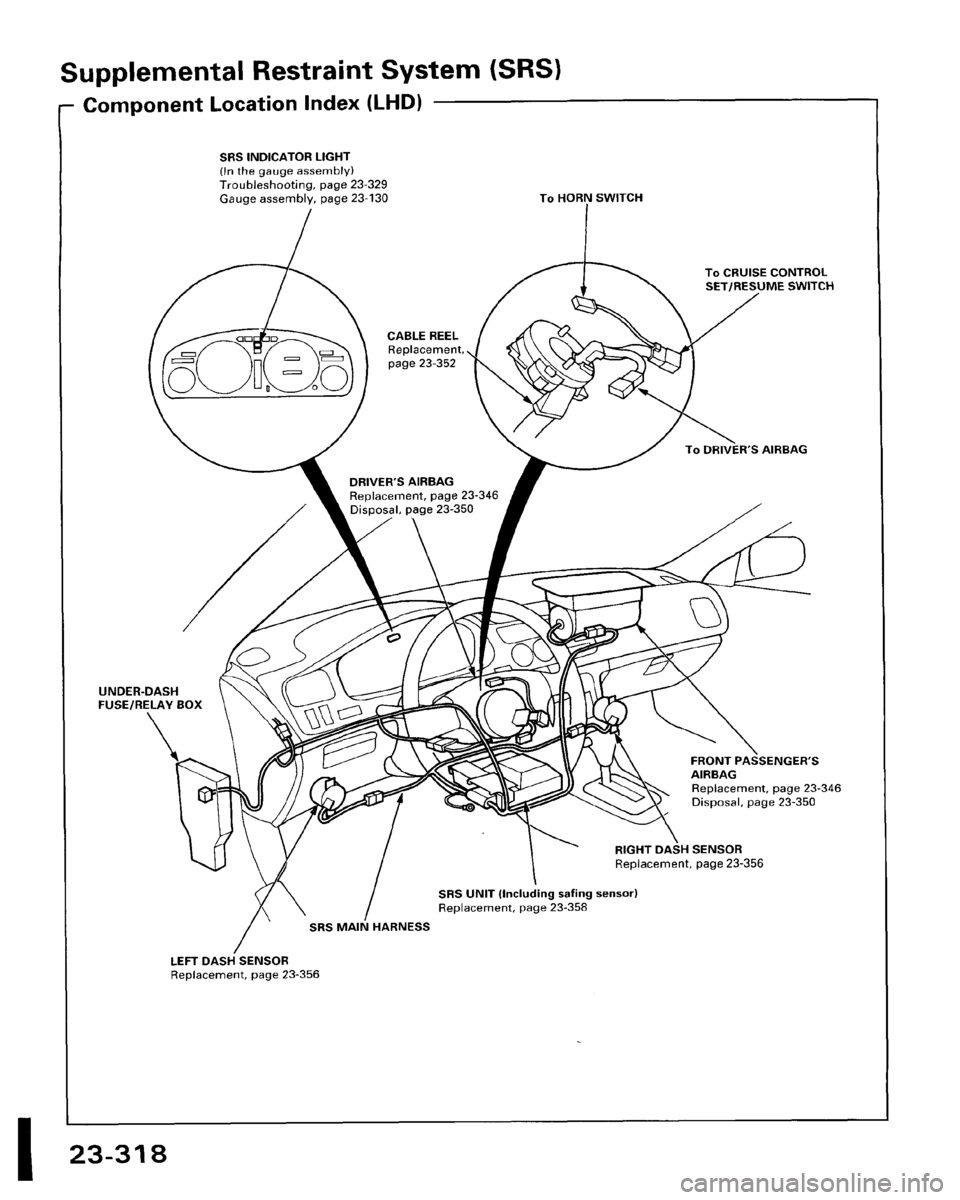 HONDA ACCORD 1995  Service Repair Manual 