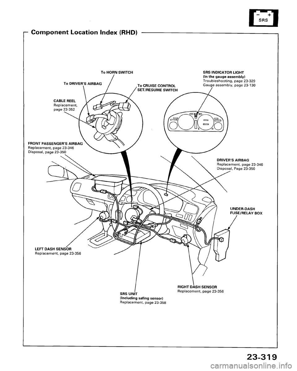 HONDA ACCORD 1995  Service Repair Manual 