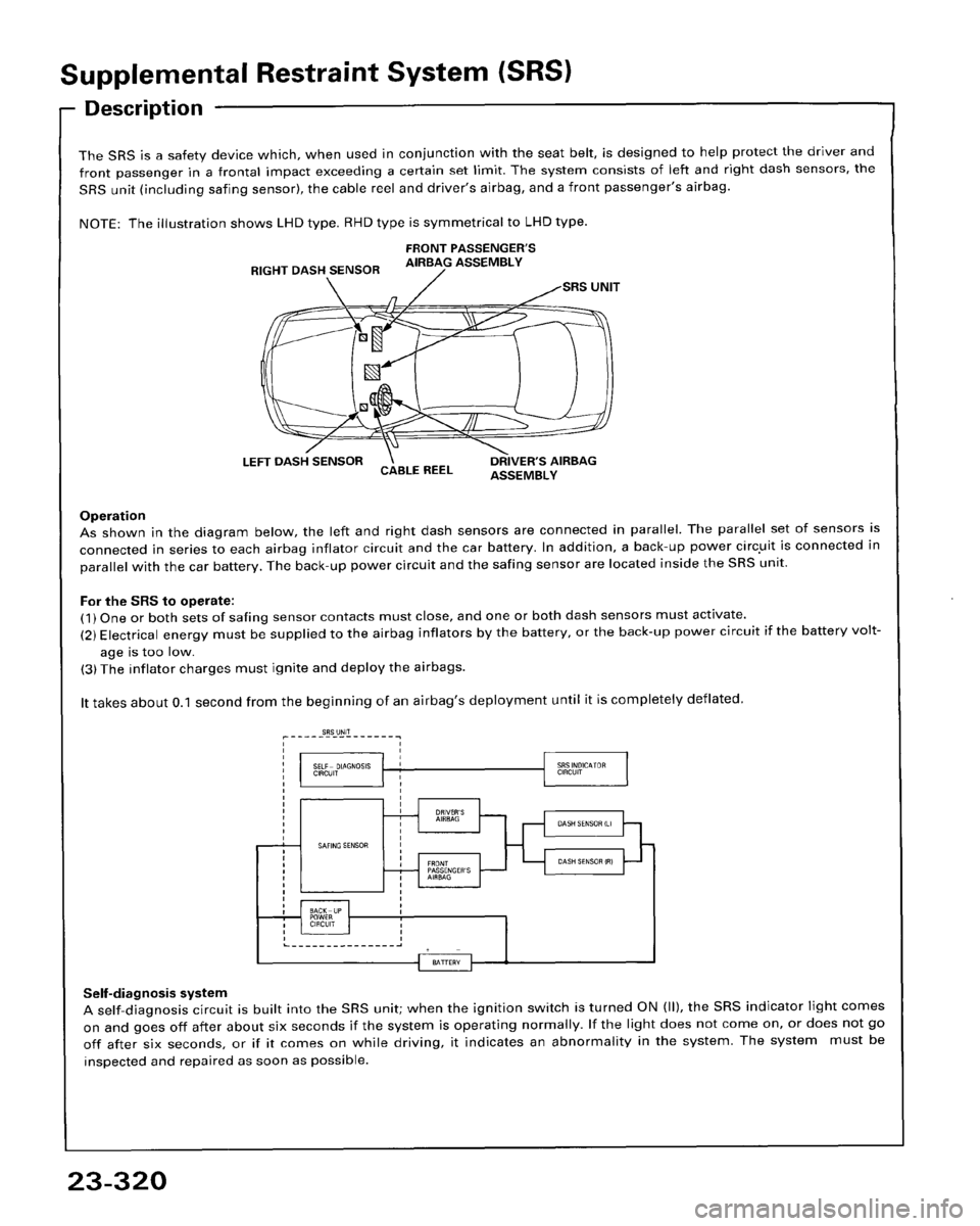 HONDA ACCORD 1995  Service Repair Manual 