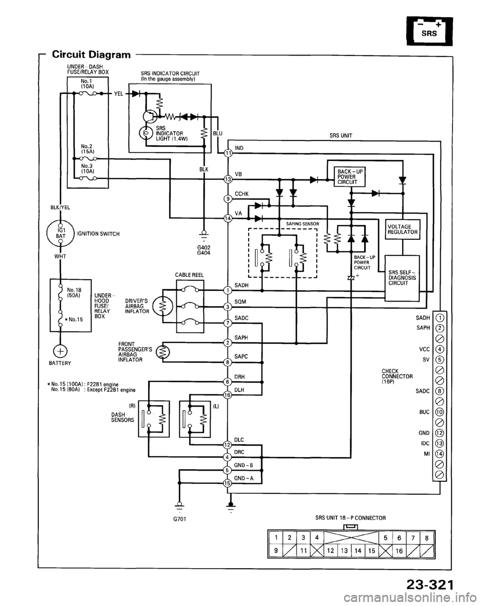 HONDA ACCORD 1995  Service Repair Manual 