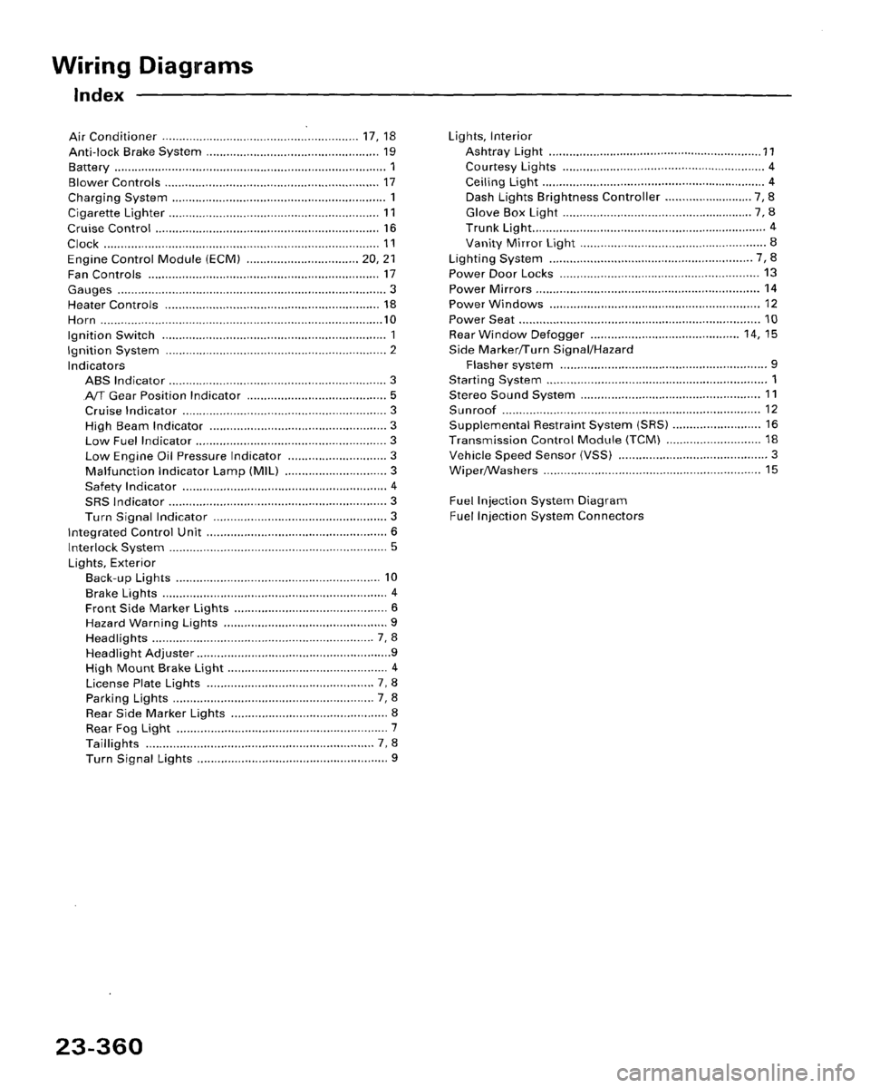 HONDA ACCORD 1995  Service Repair Manual 