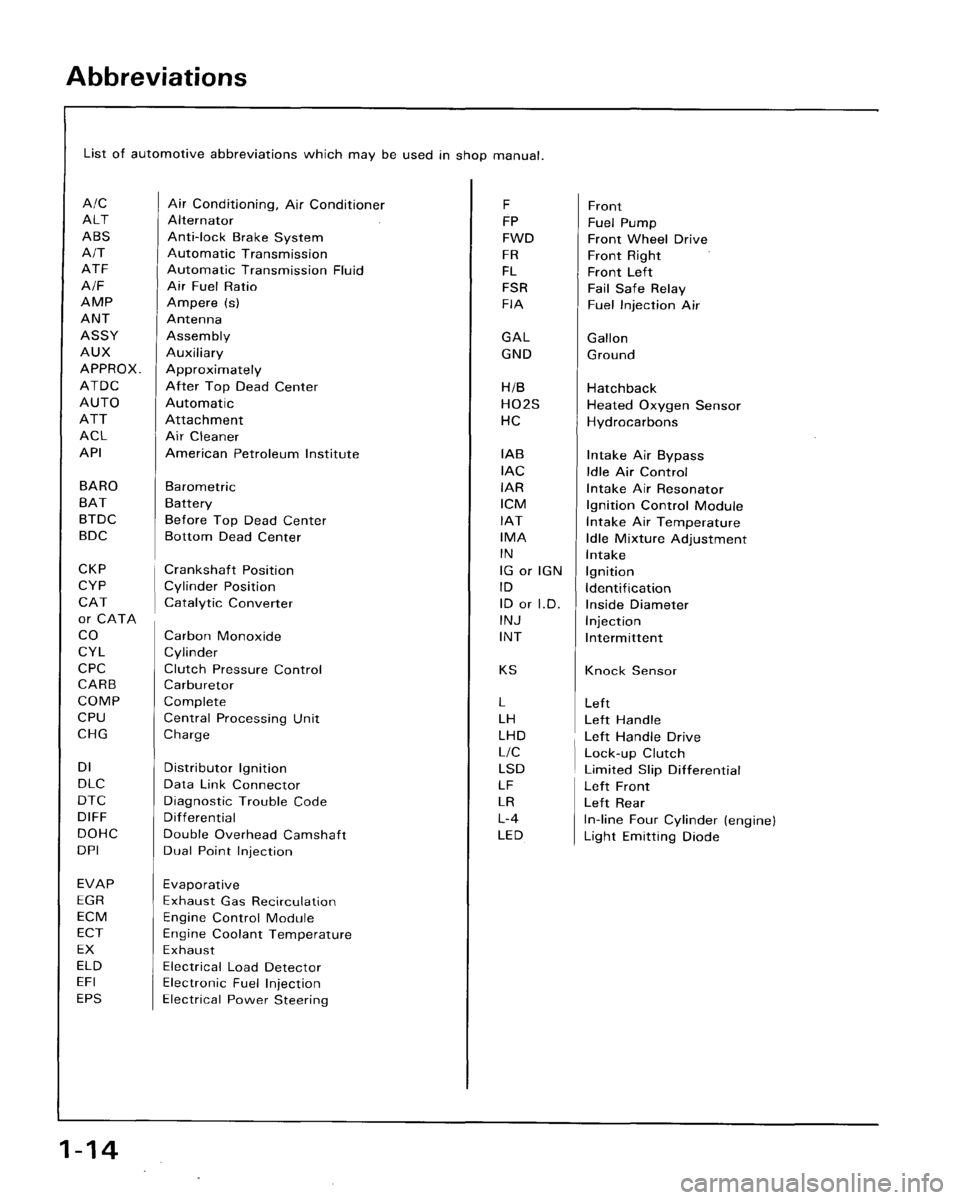 HONDA ACCORD 1995  Service Repair Manual 