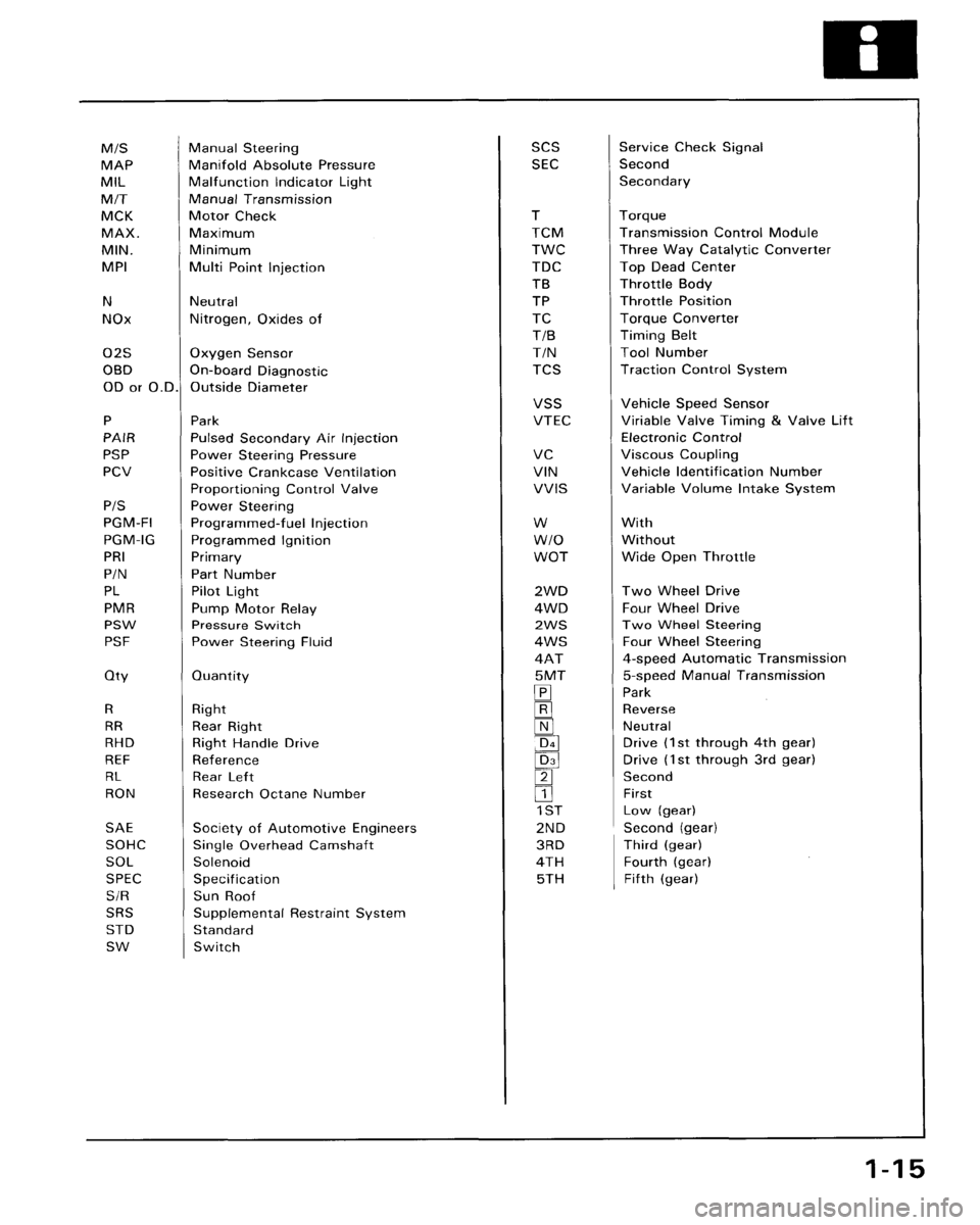 HONDA ACCORD 1995  Service Repair Manual 