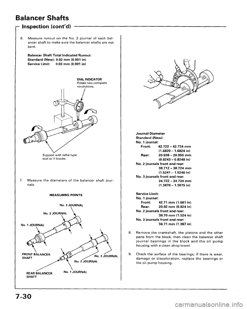 HONDA ACCORD 1995  Service Repair Manual 