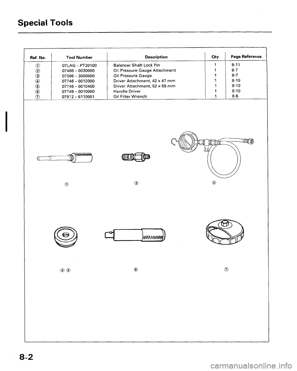 HONDA ACCORD 1995  Service Repair Manual 