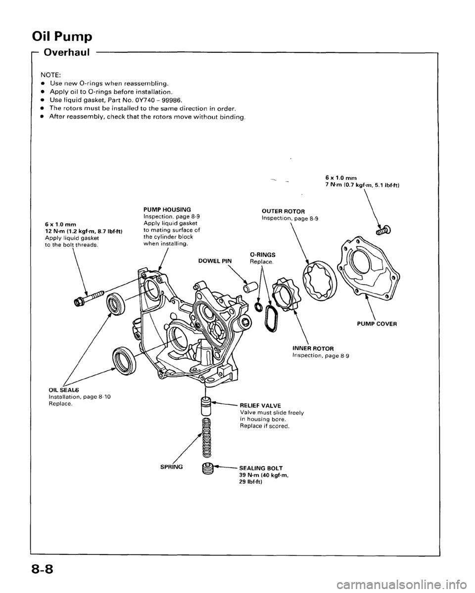 HONDA ACCORD 1995  Service Repair Manual 