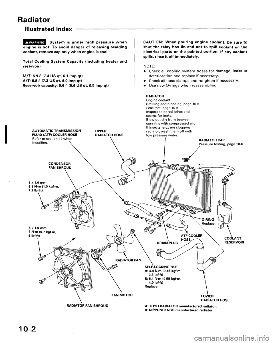 HONDA ACCORD 1995  Service Repair Manual 
