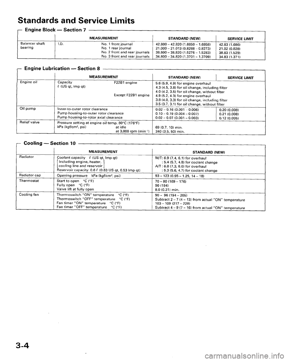 HONDA ACCORD 1995  Service Repair Manual 