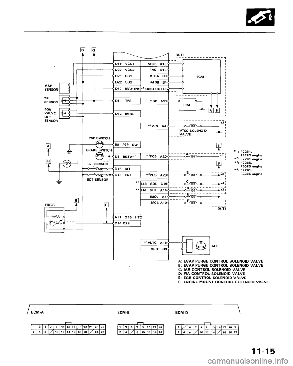 HONDA ACCORD 1995  Service Repair Manual 