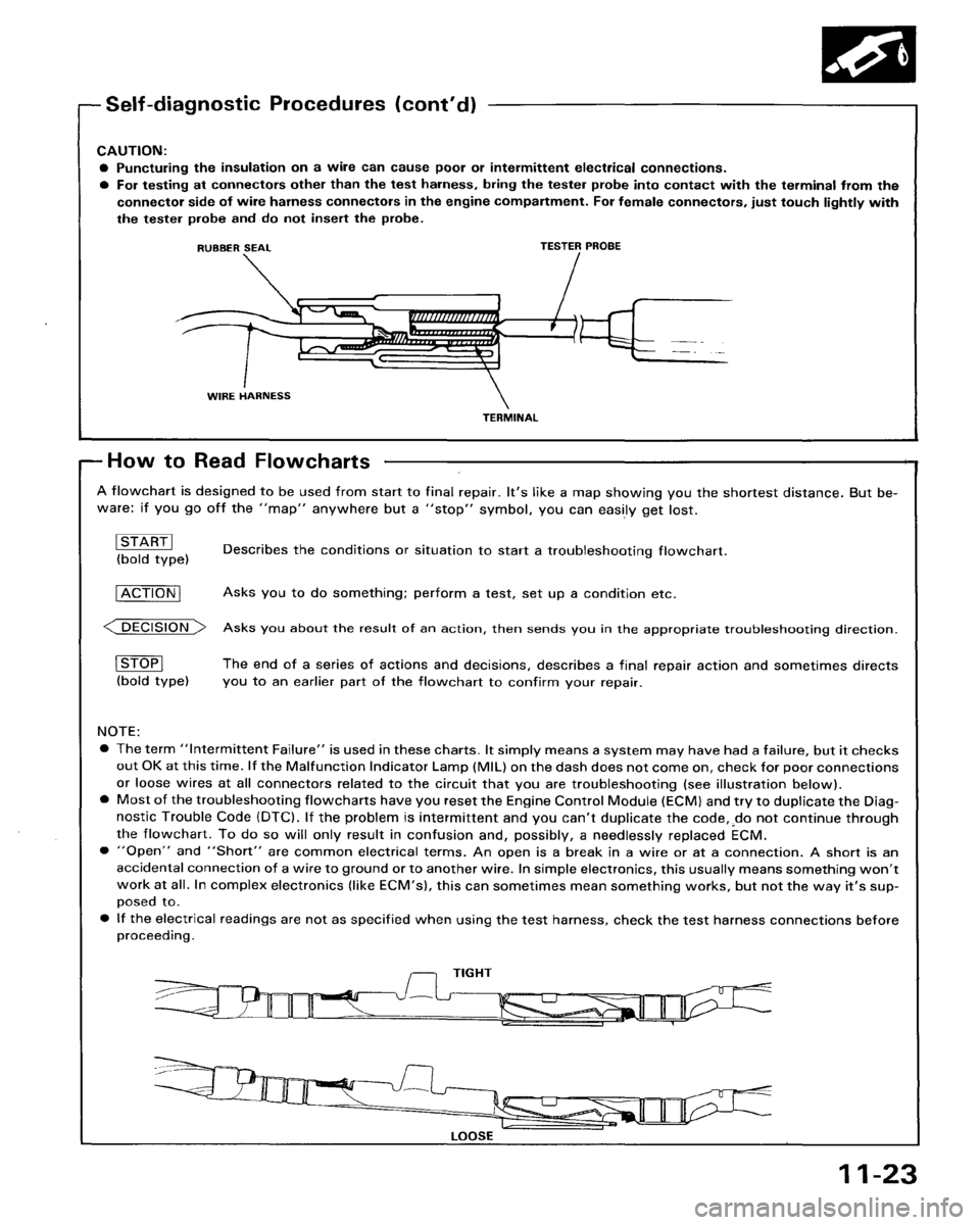 HONDA ACCORD 1995  Service Repair Manual 