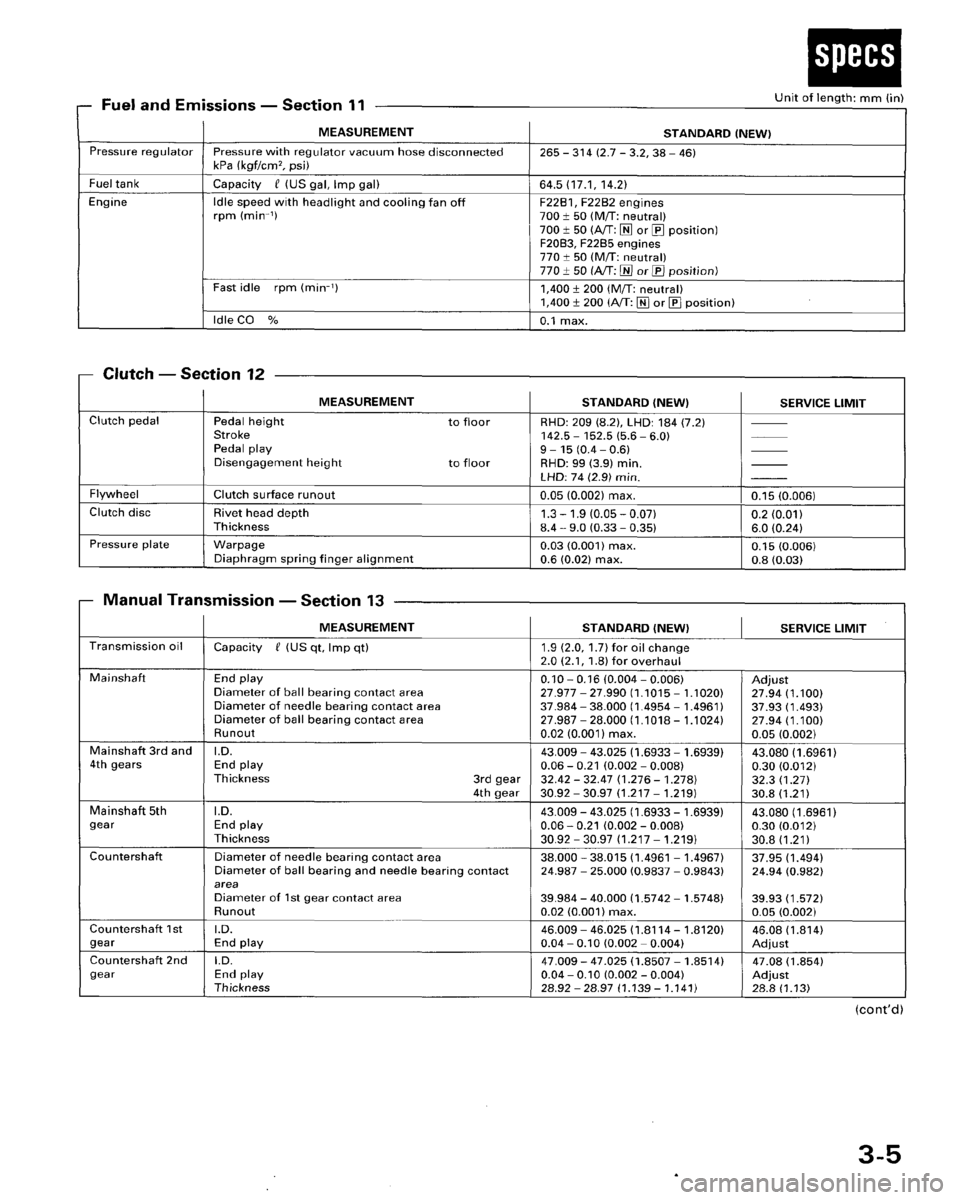 HONDA ACCORD 1995  Service Repair Manual 