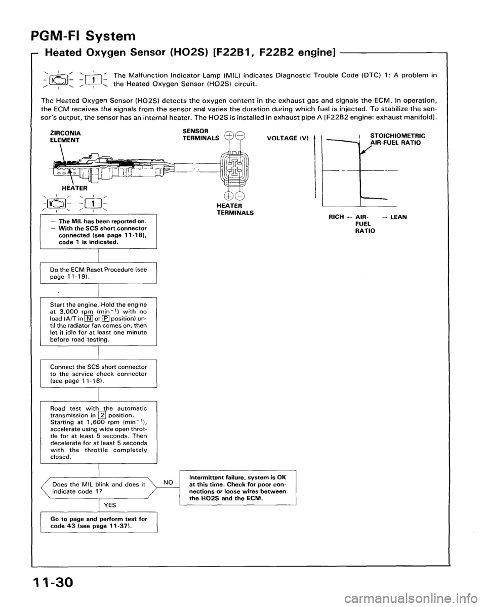 HONDA ACCORD 1995  Service Repair Manual 