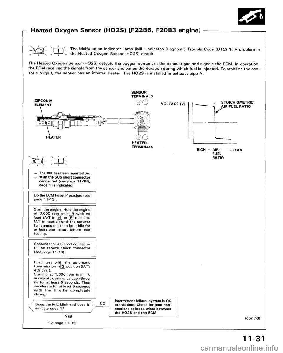 HONDA ACCORD 1995  Service Repair Manual 