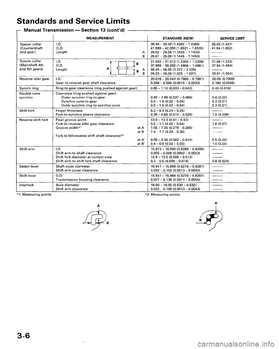 HONDA ACCORD 1995  Service Repair Manual 