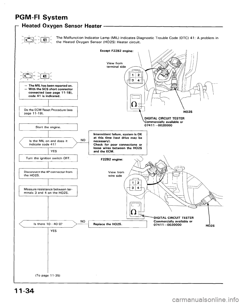 HONDA ACCORD 1995  Service Repair Manual 