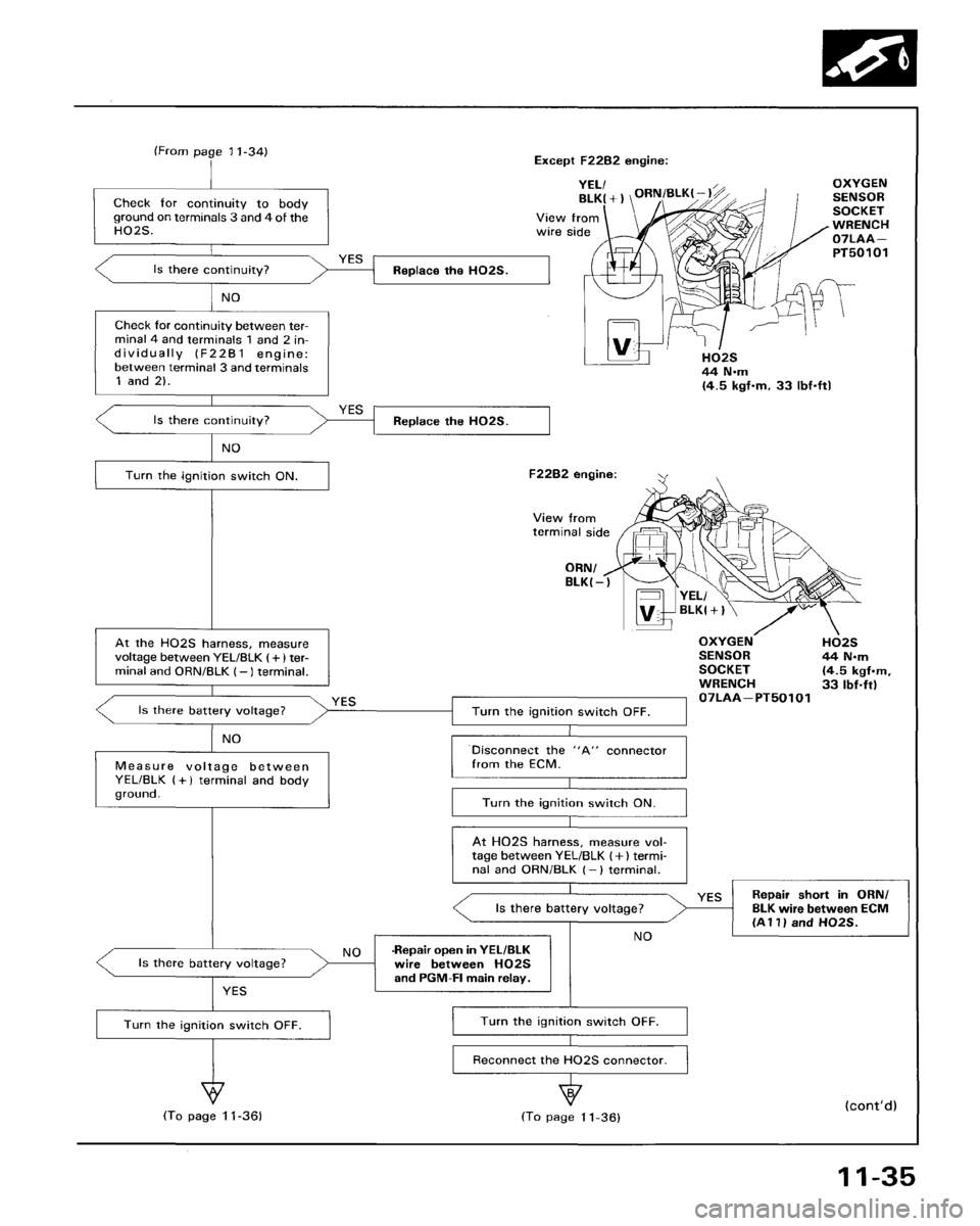 HONDA ACCORD 1995  Service Repair Manual 