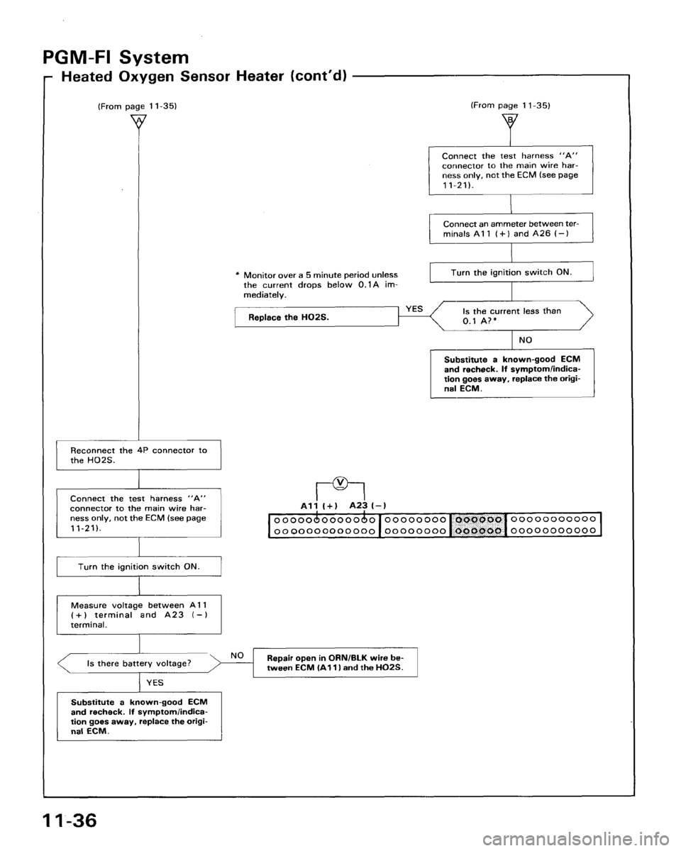HONDA ACCORD 1995  Service Repair Manual 