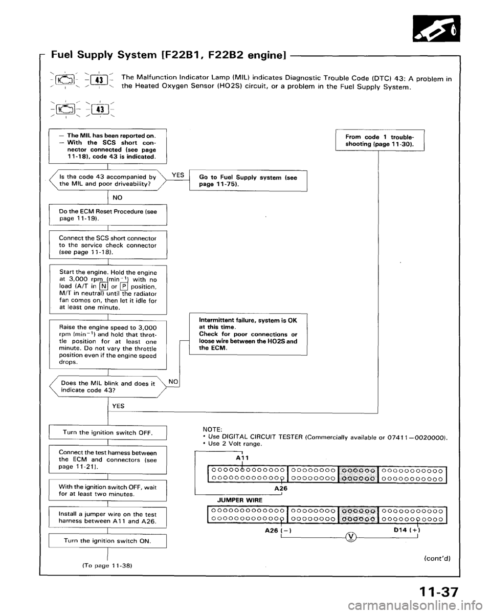 HONDA ACCORD 1995  Service Repair Manual 