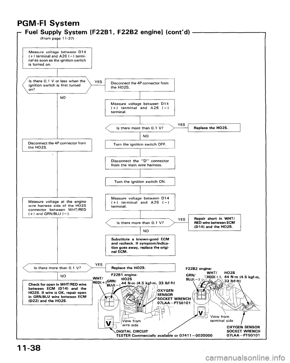 HONDA ACCORD 1995  Service Repair Manual 