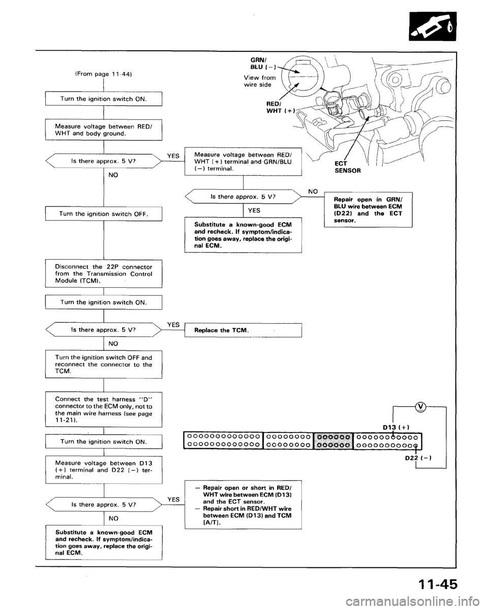 HONDA ACCORD 1995  Service Repair Manual 