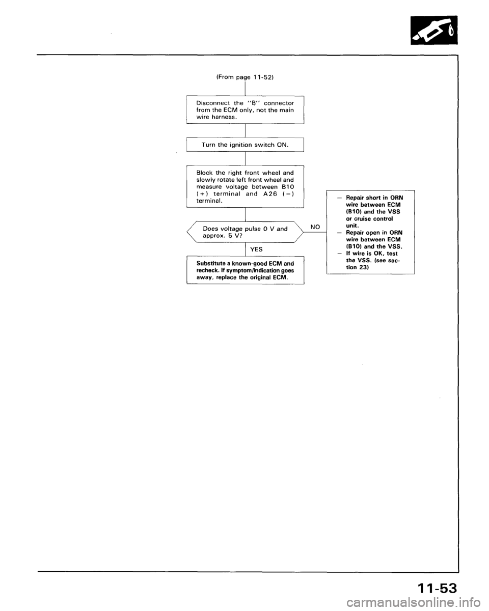 HONDA ACCORD 1995  Service Repair Manual 