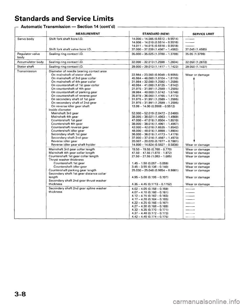HONDA ACCORD 1995  Service Repair Manual 